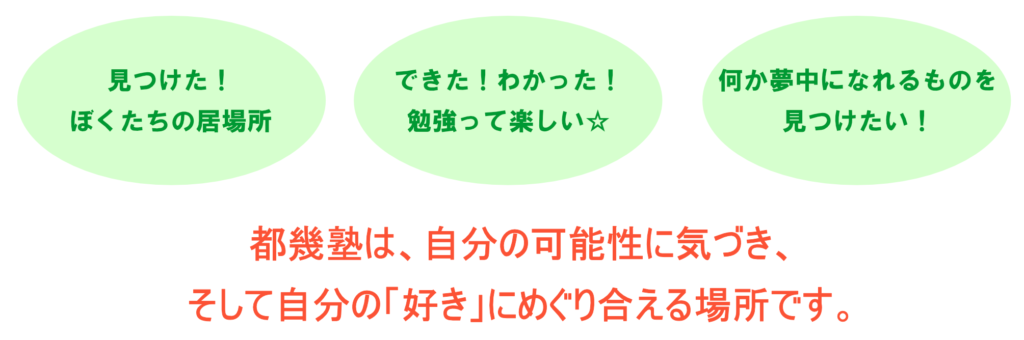 分かると勉強は楽しい